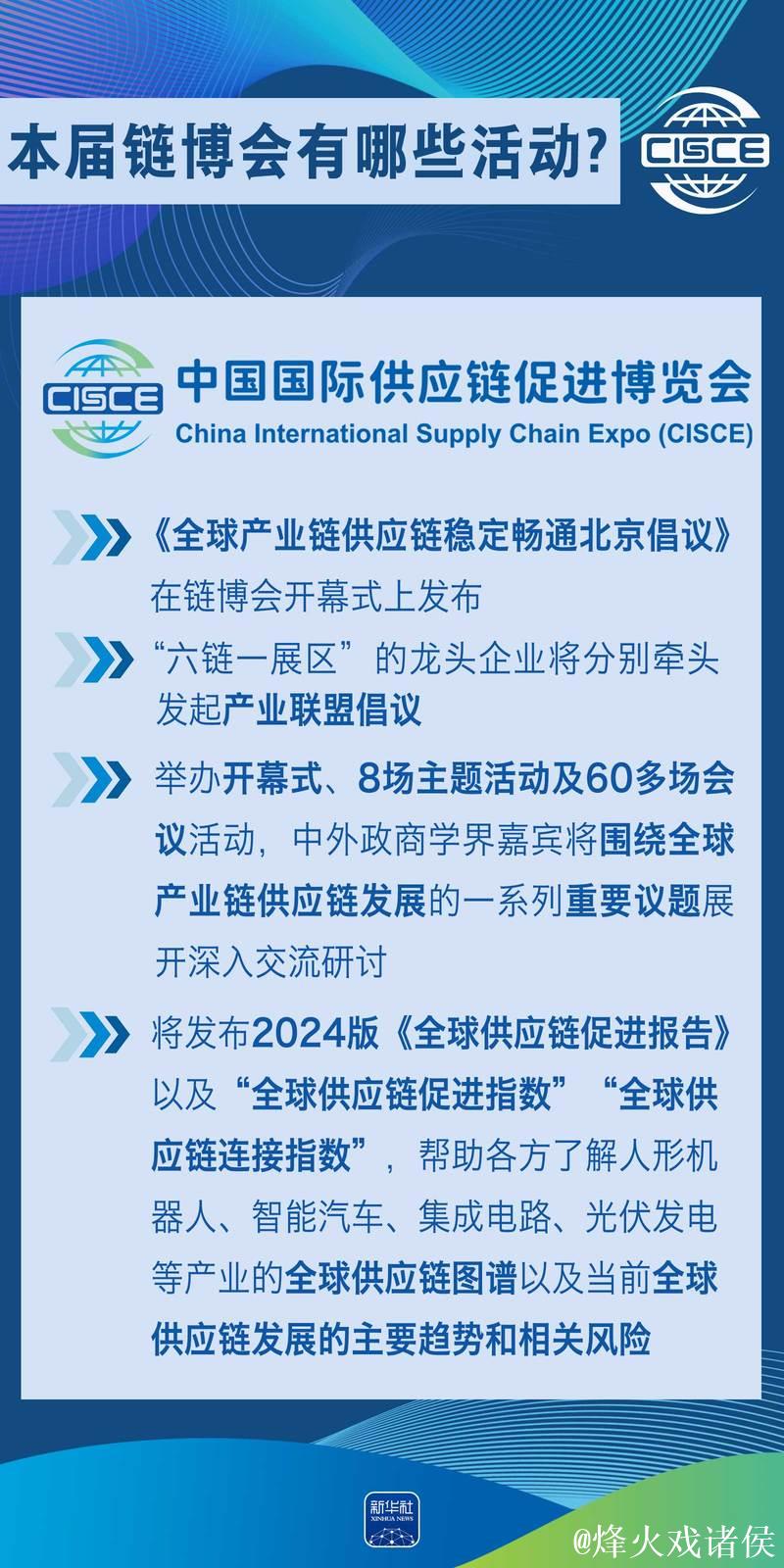 新华解码｜链博会是个什么会？如何“链”起你我他？