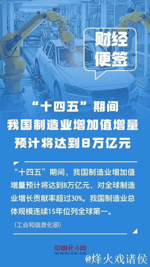 五年来，我国制造业“家底”更厚实（权威发布·高质量完成“十四五”规划）