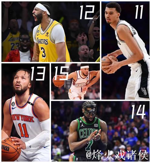 MVP榜:约基奇亚历山大东契奇前3 杰伦·布朗升至第5 MVP榜:约基奇亚历山大东契奇前3 杰伦·布朗升至第5