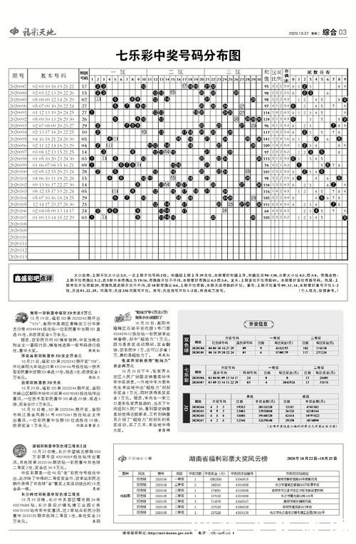 世界杯投注技巧与正确下注指南