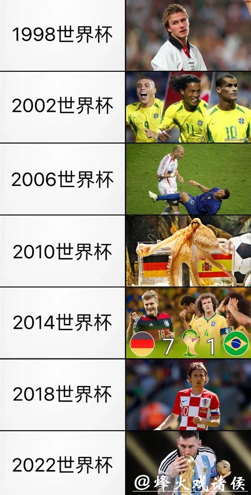 了解世界杯下注图片的奥秘:揭秘下注策略与精彩瞬间 了解世界杯下注图片的奥秘:揭秘下注策略与精彩瞬间